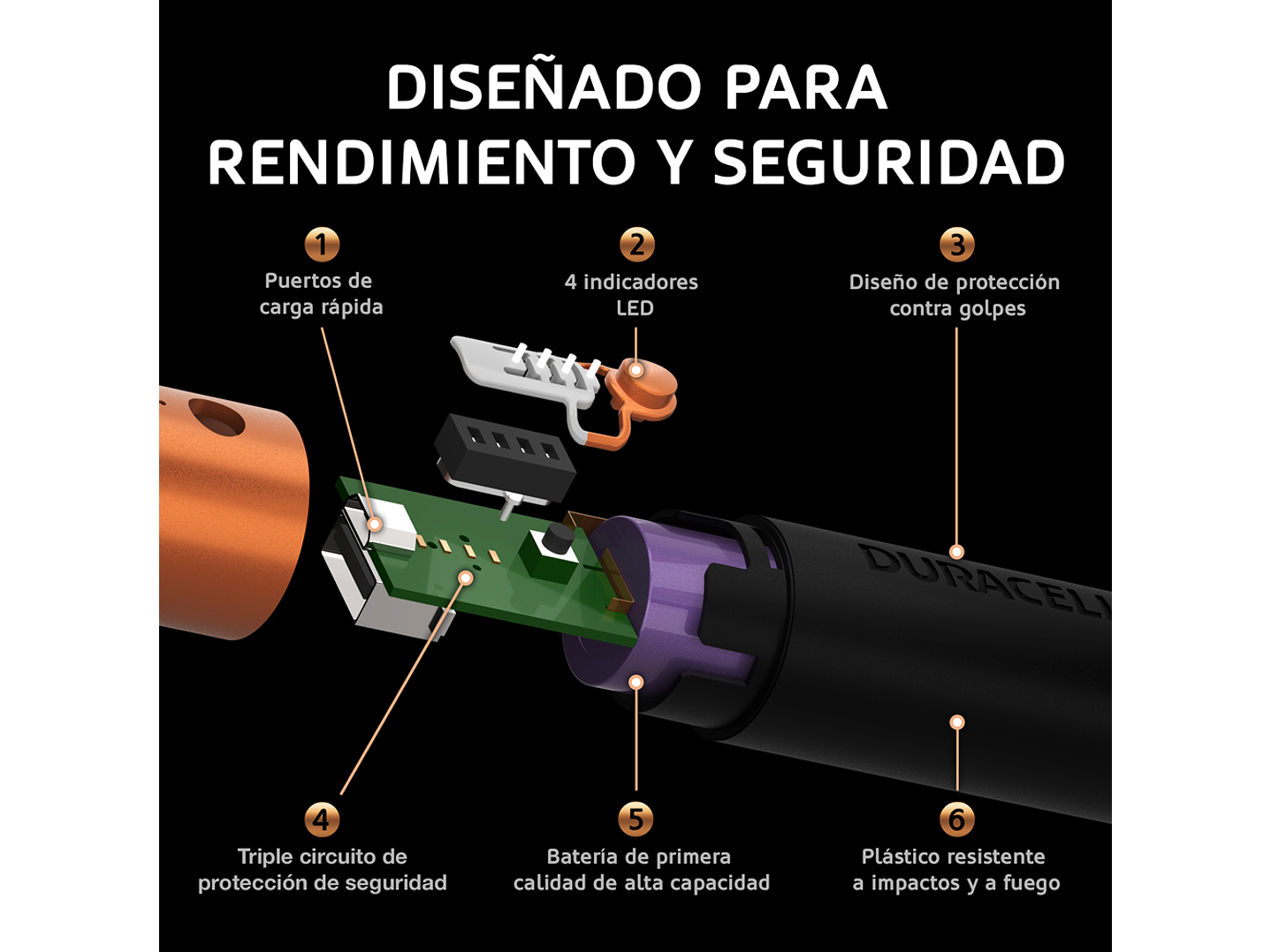 Powerbank PB1 Duracell 3350mAh 5