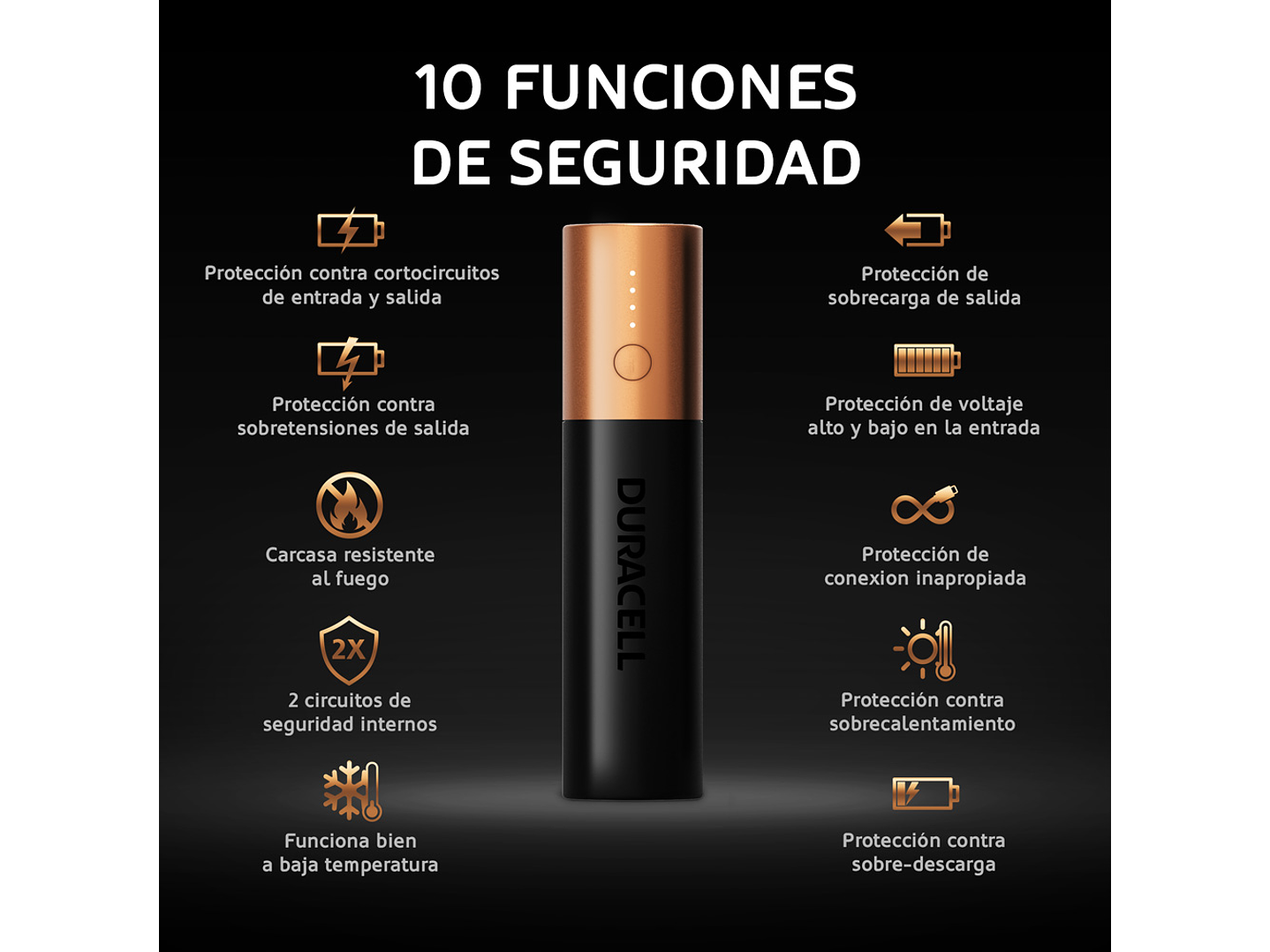 Powerbank PB1 Duracell 3350mAh 6