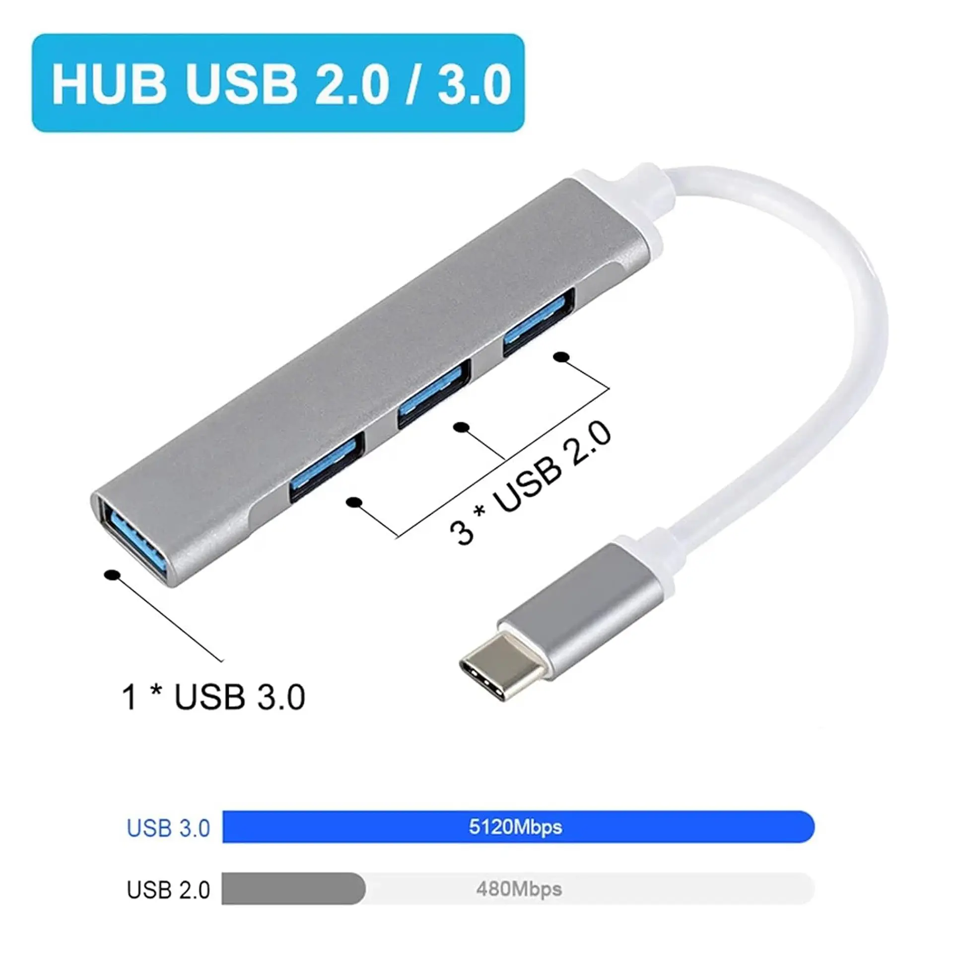 Hub Usb 3.0 Tipo C Modelo C809 4 Puertos 2