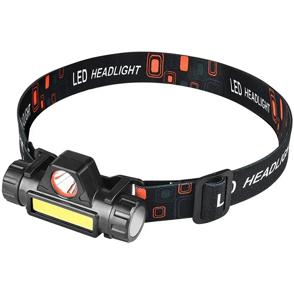 Linterna Cintillo Led Cob Minero Recargable 1