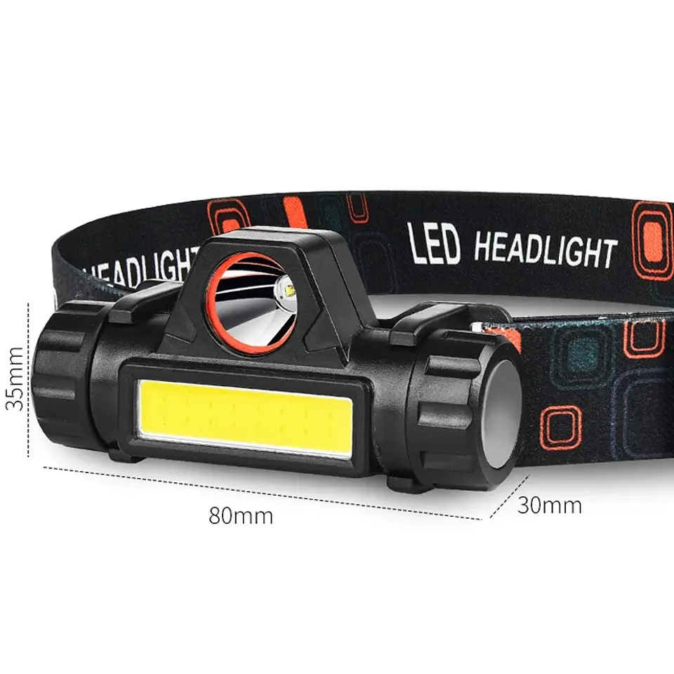 Linterna Cintillo Led Cob Minero Recargable 8