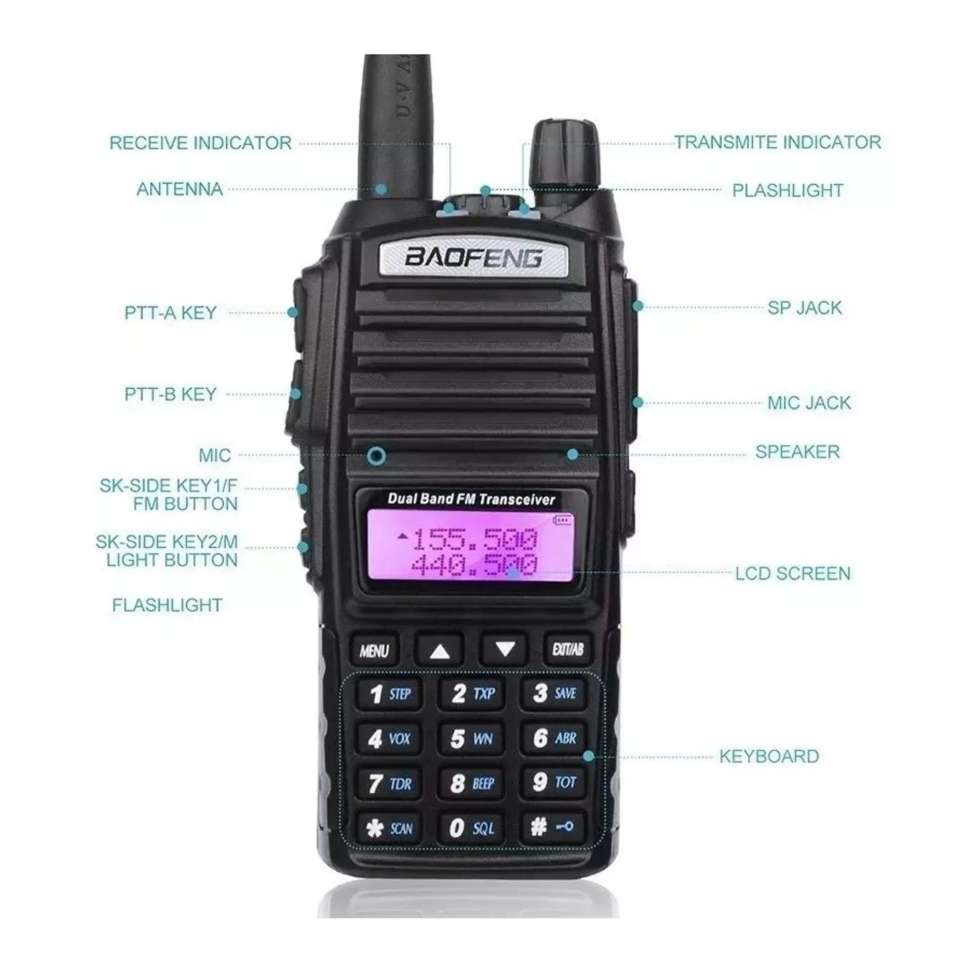 Radio Transmisor VOX Baofeng UV-82 5