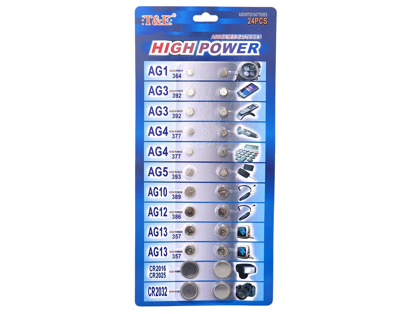 Set de 24 Pilas Botón de Litio Surtidas 1