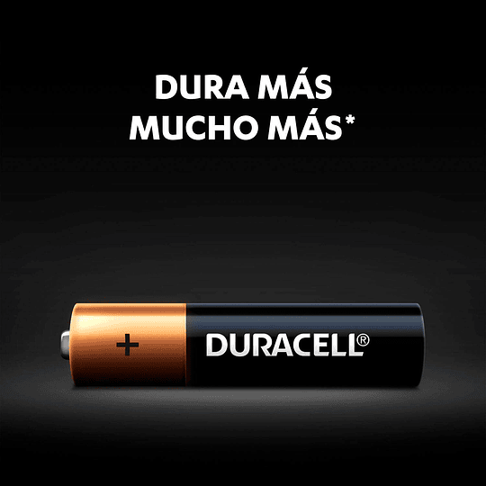 Pack 2 pilas Duracell AAA Alcalina Blister