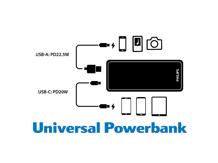 Batería Portátil Powerbank 10000 Mah Philips DLP7790HB/97 5