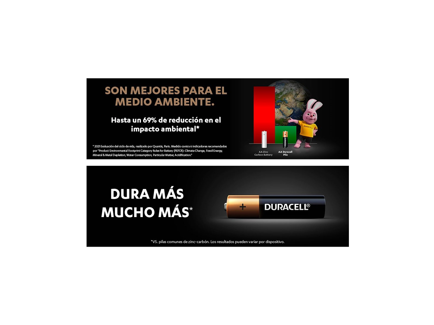 Pack 2 Pilas Alcalinas Aa Duracell Blister 7
