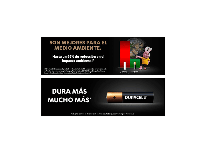 Pack 2 Pilas Alcalinas Aa Duracell Blister 7