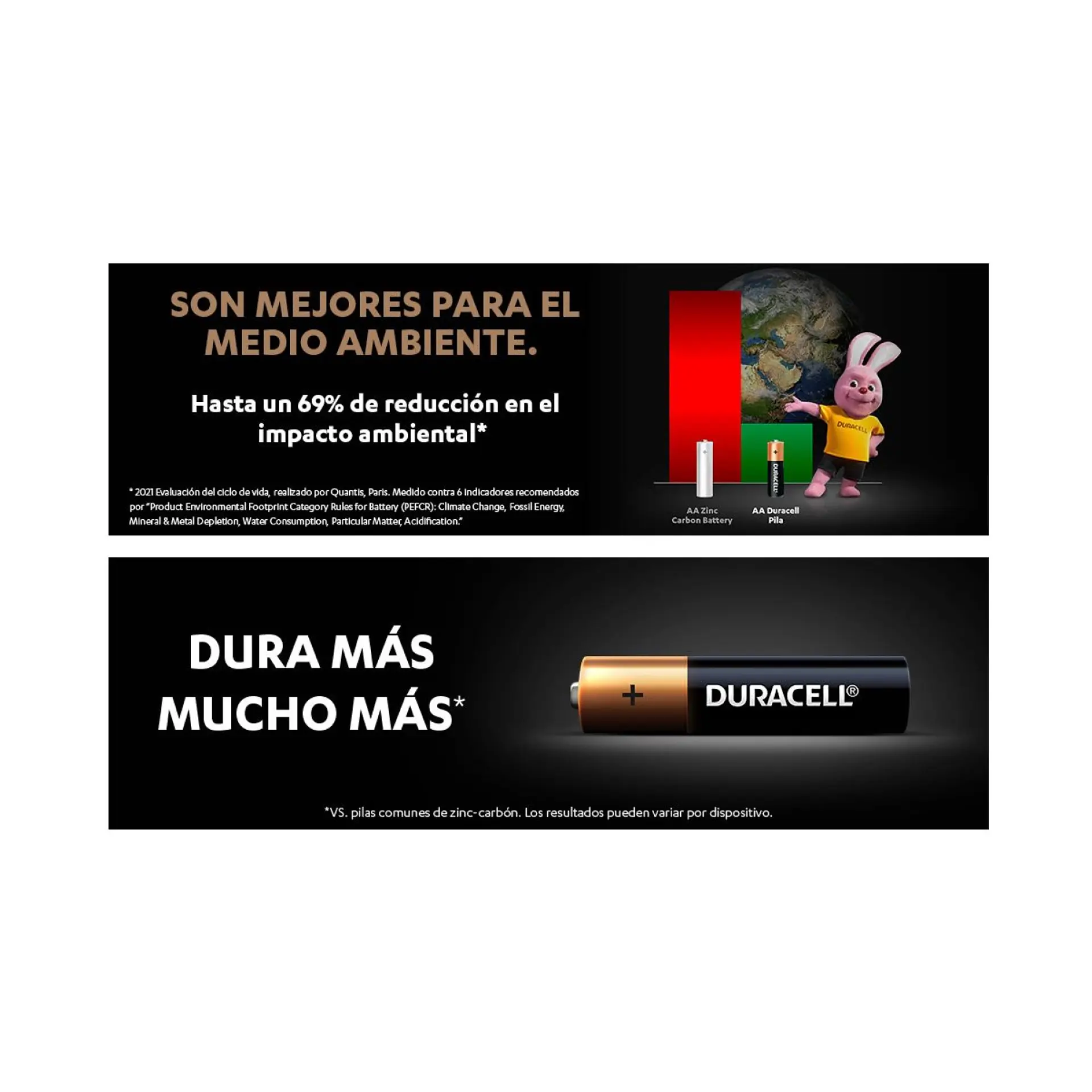Pack 2 Pilas Alcalinas Aa Duracell Blister 7