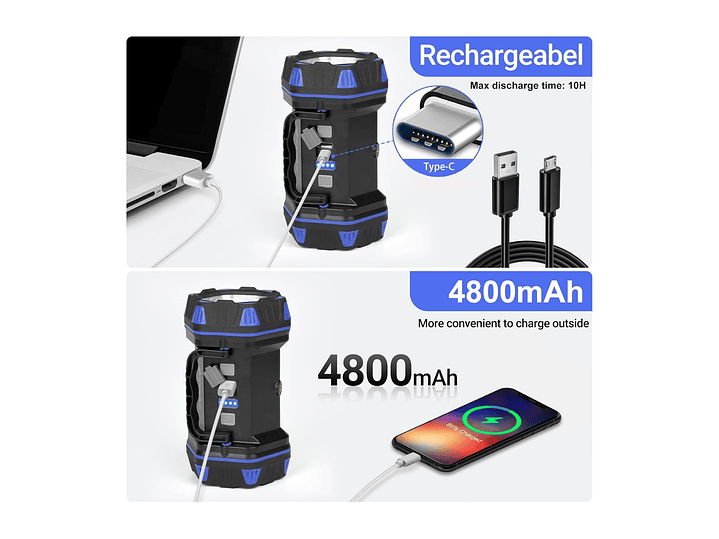Linterna Recargable 1500lm USB WF217-CB Westinghouse 4