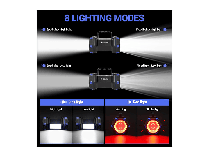Linterna Recargable 1500lm USB WF217-CB Westinghouse 5