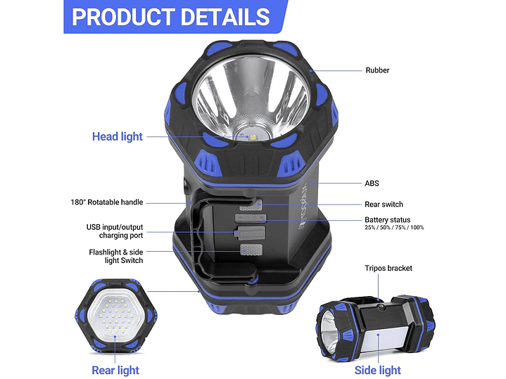 Linterna Recargable 1500lm USB WF217-CB Westinghouse 6
