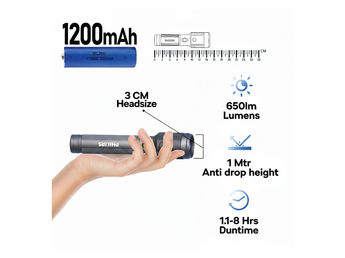 Linterna Recargable 15W USB-C 650 lm SFL2141/56 Philips 4