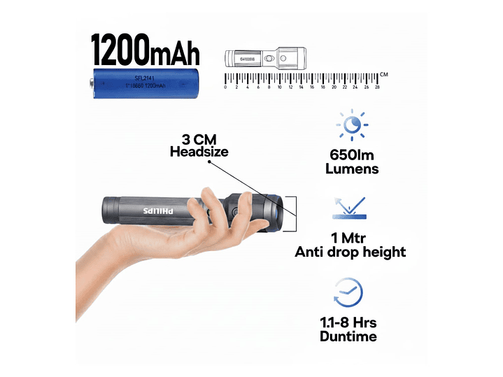 Linterna Recargable 15W USB-C 650 lm SFL2141/56 Philips 4