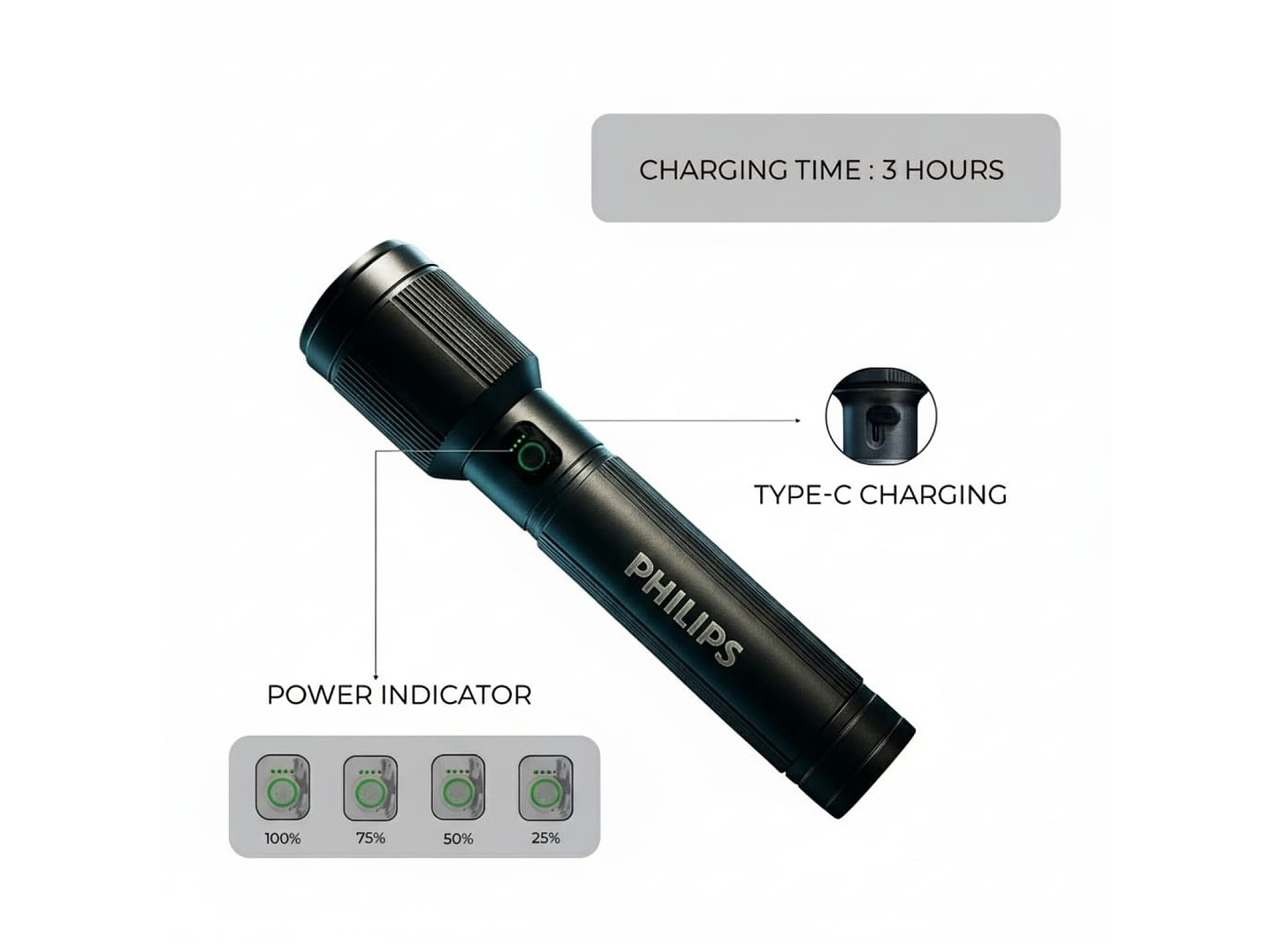 Linterna LED Recargable 30W 1450lm SFL5141 Philips 4