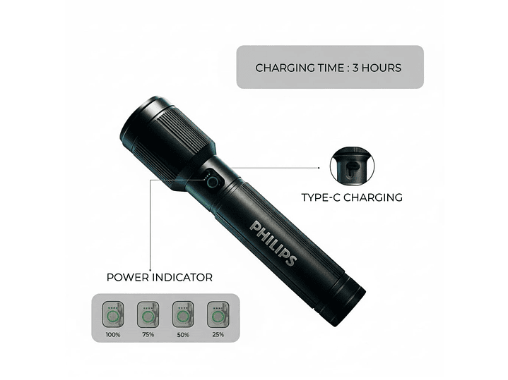 Linterna LED Recargable 30W 1450lm SFL5141 Philips 4