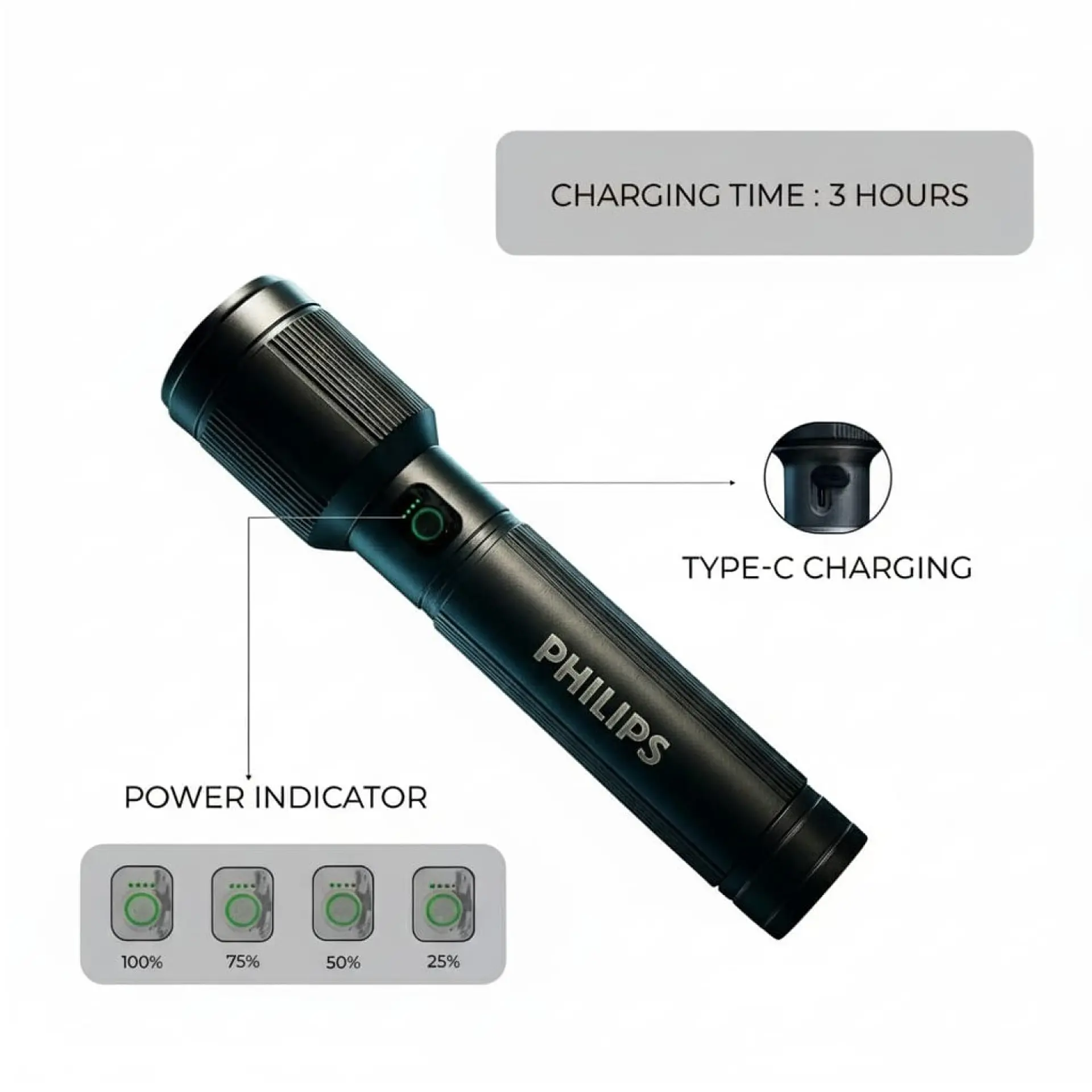 Linterna LED Recargable 30W 1450lm SFL5141 Philips 4