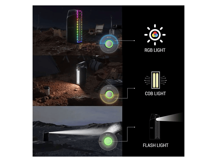 Linterna Recargable 1000lm LED 10W SFL3402 Philips 3