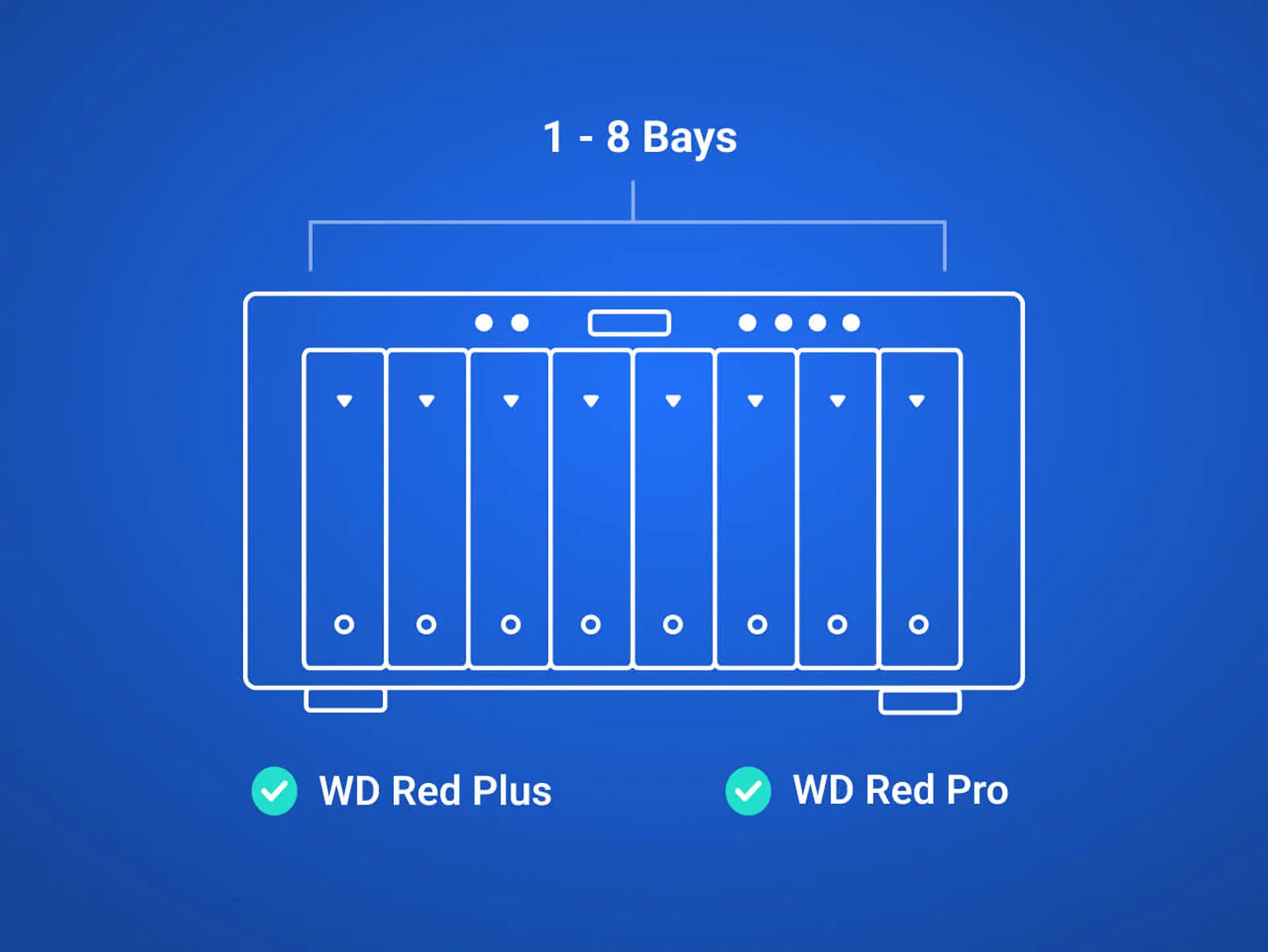 Disco duro NAS WD Red Plus WD40EFZZ 4 TB por mayor 2