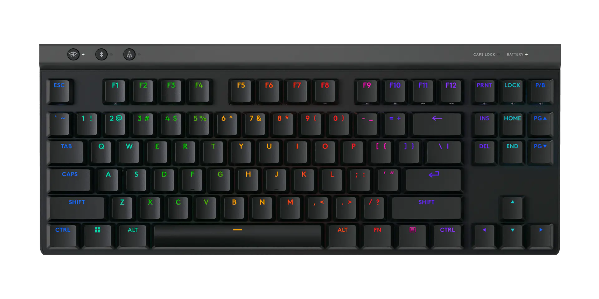 Teclado mecánico Logitech G515 LIGHTSPEED TKL táctil inglés negro por mayor 1