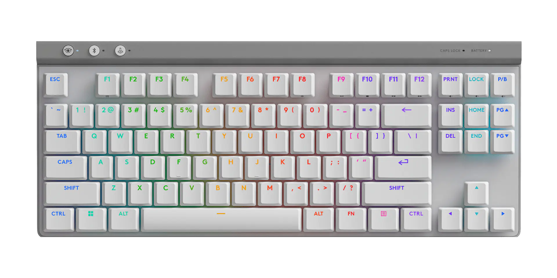 Teclado mecánico Logitech G515 LIGHTSPEED TKL táctil inglés blanco por mayor 1