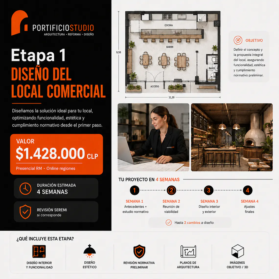 Emprende Habilita · Habilitación Comercial y Obra Menor 2