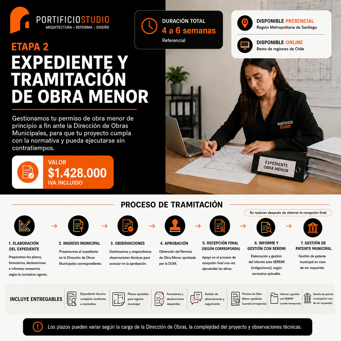 Emprende Habilita · Habilitación Comercial y Obra Menor 3