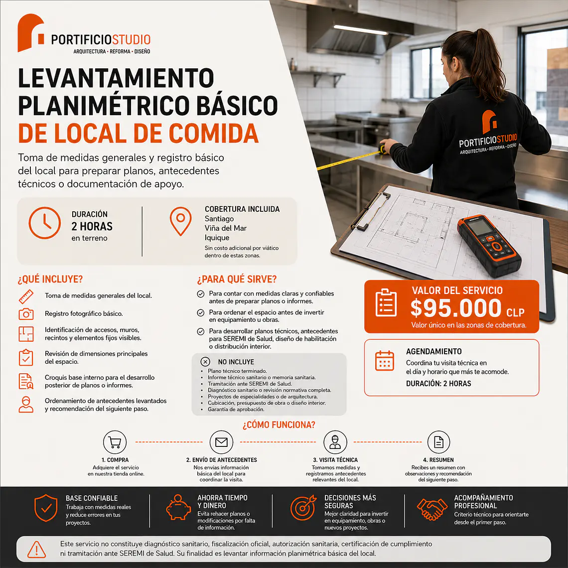 Levantamiento Planimétrico Básico de Local de Comida 1