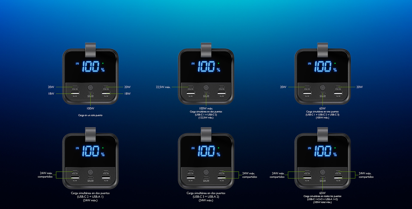 Powerbank 50000mAh 100W con luz para camping, notebook y emergencia – KlipXtreme KPB-900 7