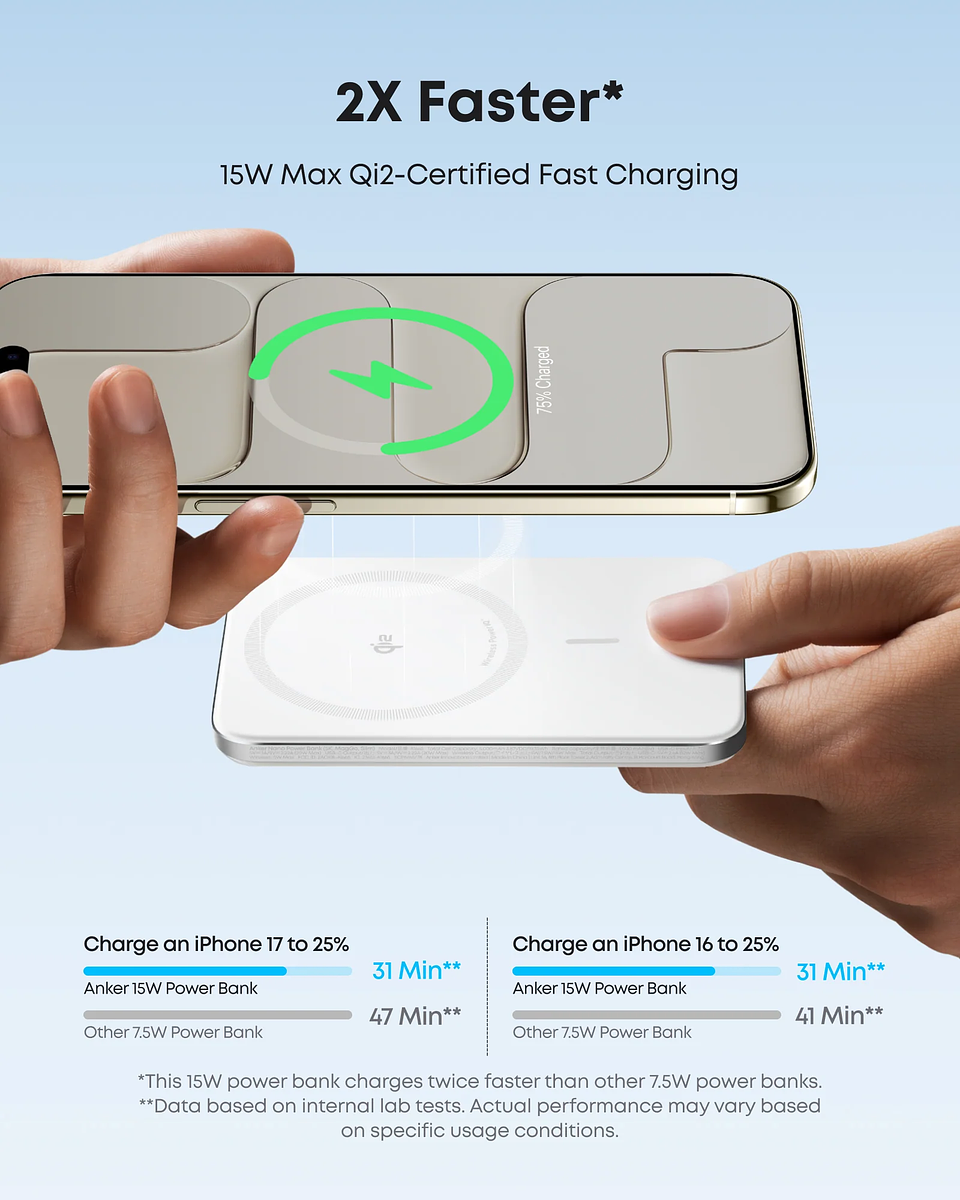 Powerbank Anker Nano 5000mAh magnético inalámbrico USB-C 3