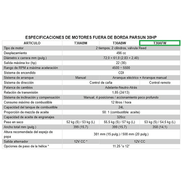 Motor Parsun T30 AFWL
