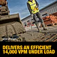 DEWALT DCE531B 20V MAX - vibrador lápiz (solo la herramienta). - Miniatura 5