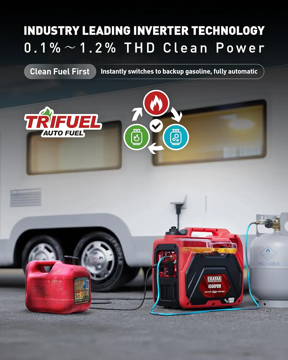 ERAYAK Generador inversor portátil de 4500 W de triple combustible para uso doméstico, para acampar al aire libre, respaldo de energía de emergencia al aire libre, interruptor de t... 3