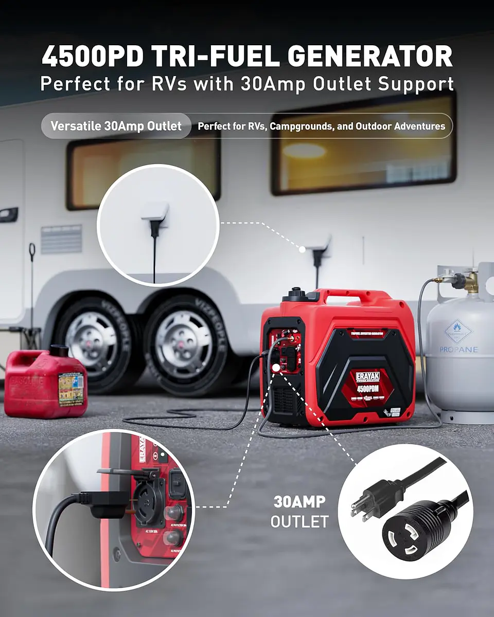 ERAYAK Generador inversor portátil de 4500 W de triple combustible para uso doméstico, para acampar al aire libre, respaldo de energía de emergencia al aire libre, interruptor de t... 5