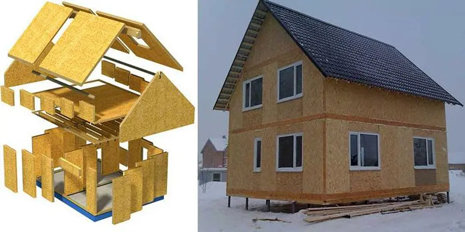 Panel SIP, Todas las medidas, todas las terminaciones. 2