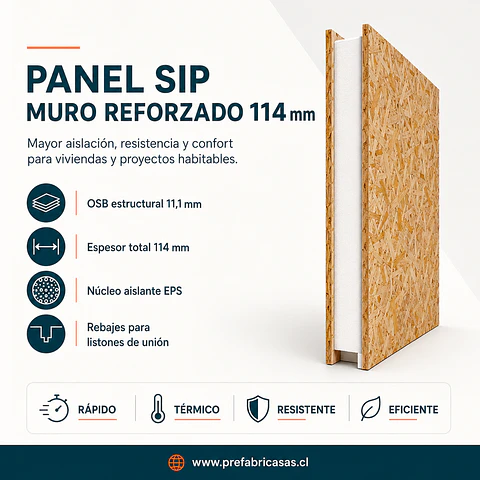 Panel SIP Muro Reforzado 114 mm OSB 11,1 mm