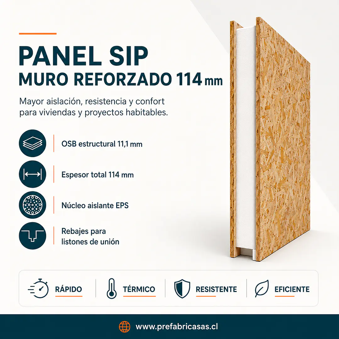 Panel SIP Muro Reforzado 114 mm OSB 11,1 mm 1