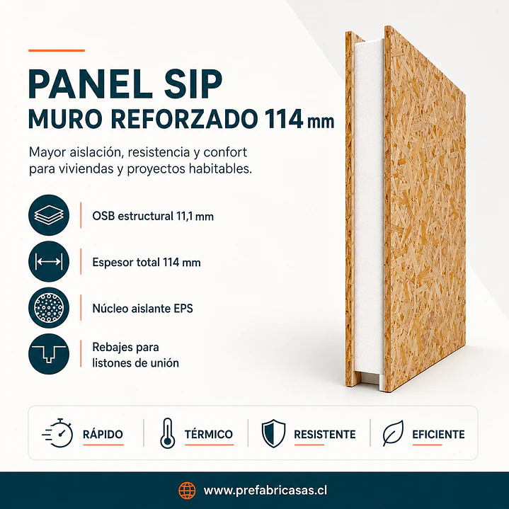 Panel SIP Muro Reforzado 114 mm OSB 11,1 mm 1