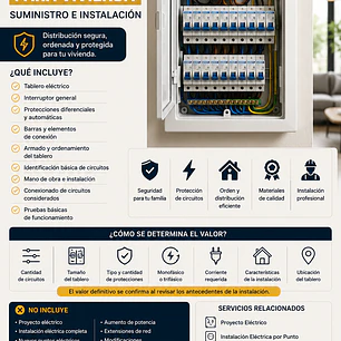 Tablero Eléctrico para Vivienda