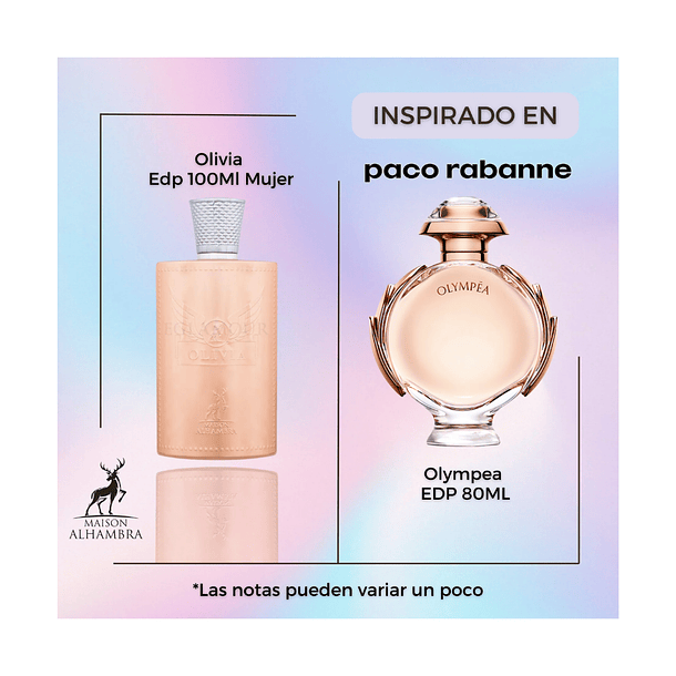 Maison Alhambra Olivia EDP 80 ML Para Mujer PERFUME 2