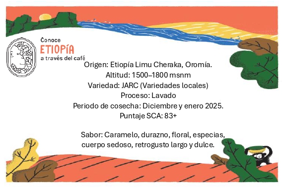 Etiopía Limu Cheraka, Oromía. - 1 Kg.