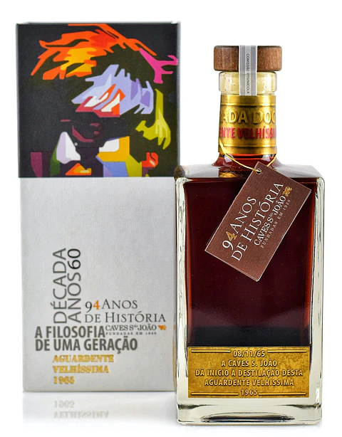 Caves São João Aguardente 1965