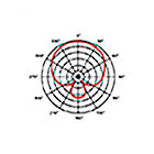 Micrófono Para Instrumentos De Viento Eikon Hcs20 2