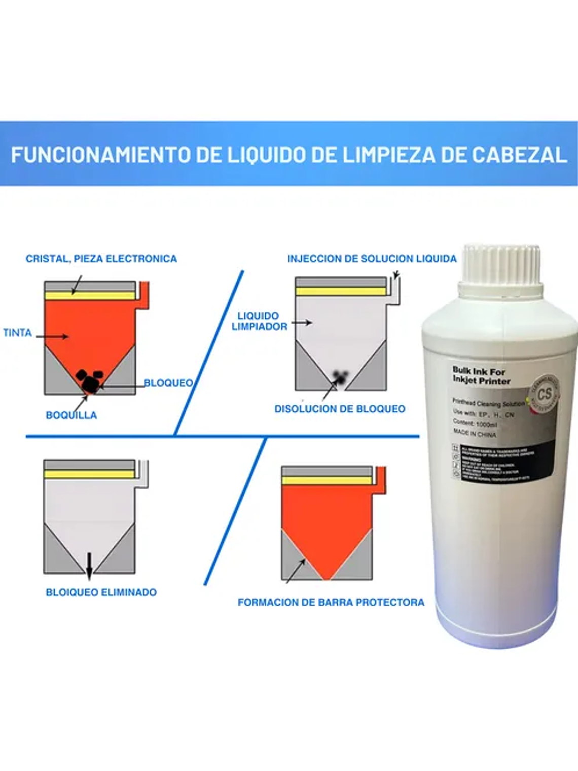 1 Litro Liquido Limpia Cabezales Genérico para CANON EPSON HP. 2