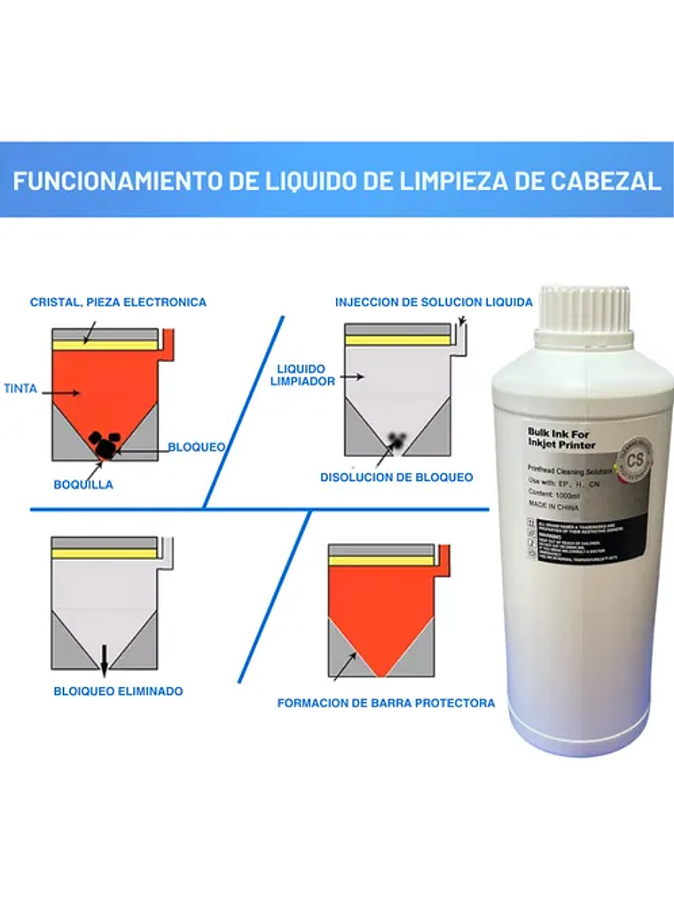 1 Litro Liquido Limpia Cabezales Genérico para CANON EPSON HP. 2