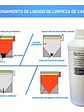 1 Litro Liquido Limpia Cabezales Genérico para CANON EPSON HP. - Miniatura 2