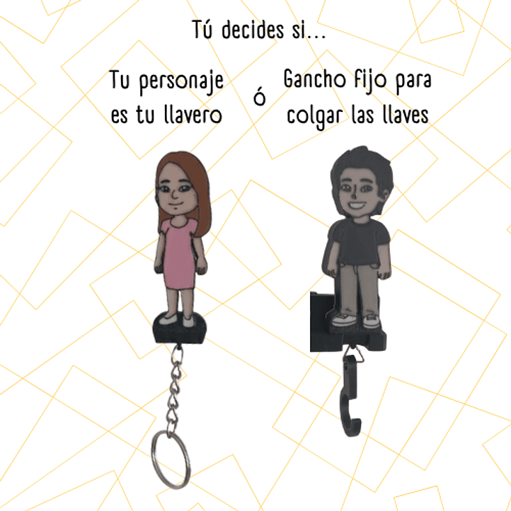 Kit Portallaves personalizado 3