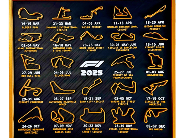 Calendario F1 2025 Genérica - Fórmula 1 1