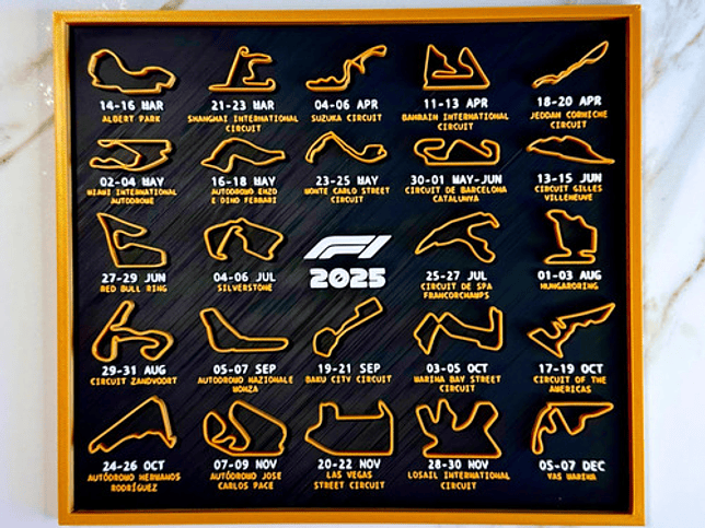 Calendario F1 2025 Genérica - Fórmula 1 2