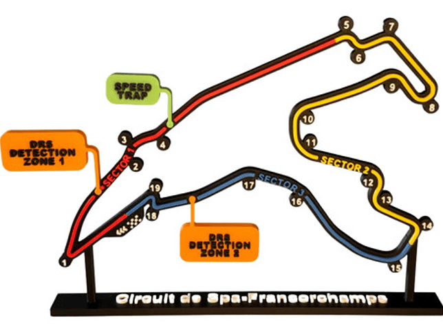 Circuito De Fórmula 1 De Spa-francorchamps 1