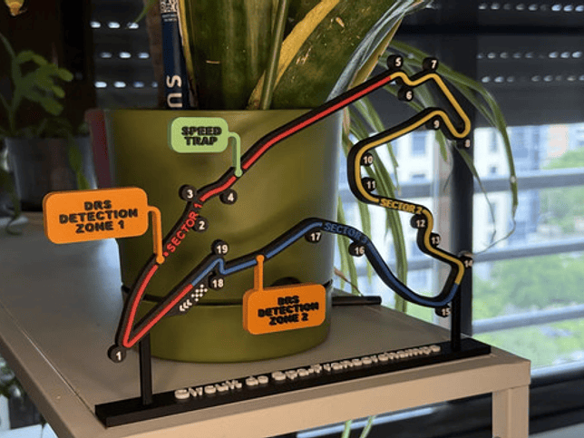 Circuito De Fórmula 1 De Spa-francorchamps 3